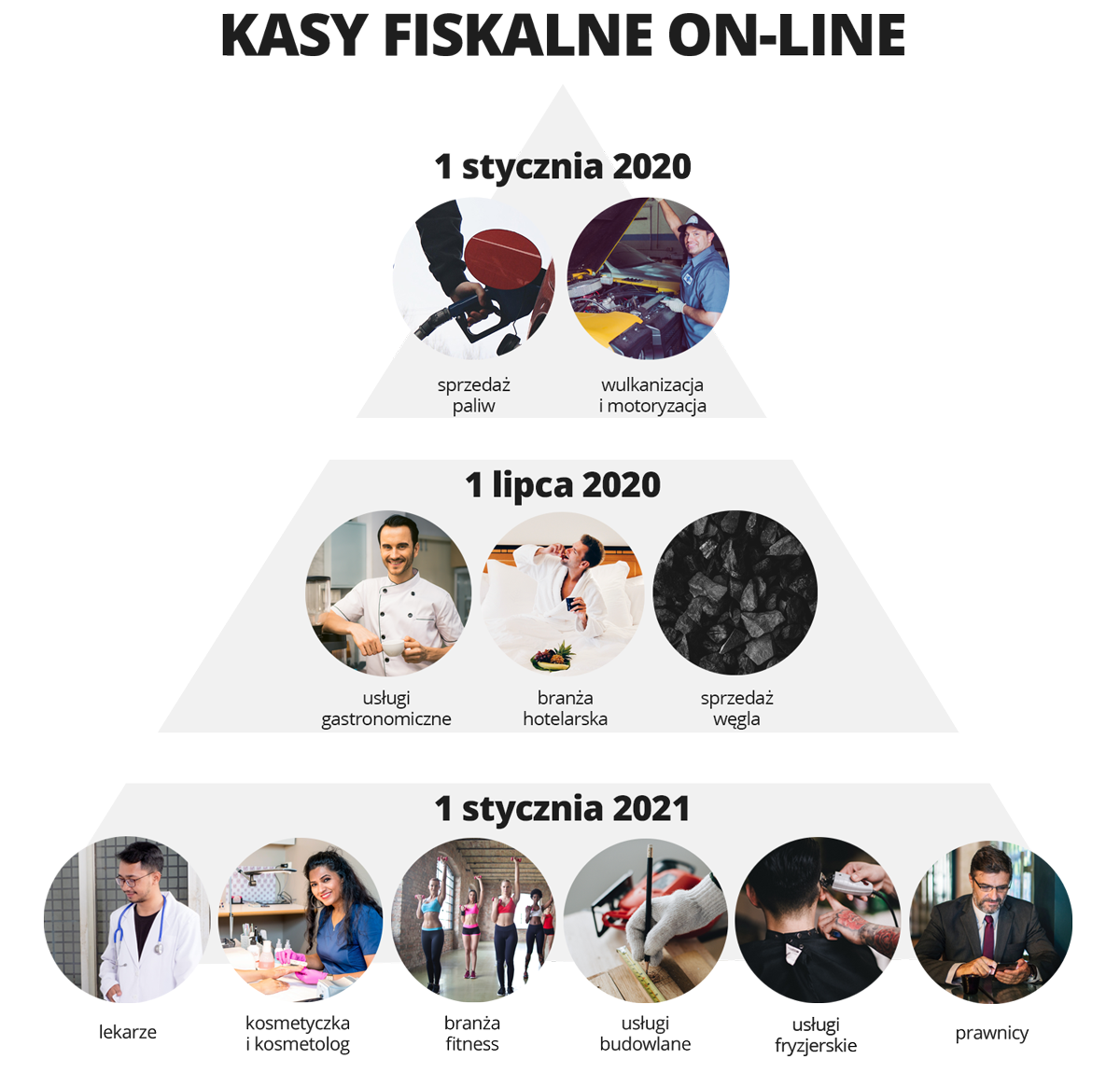 Kasy Online